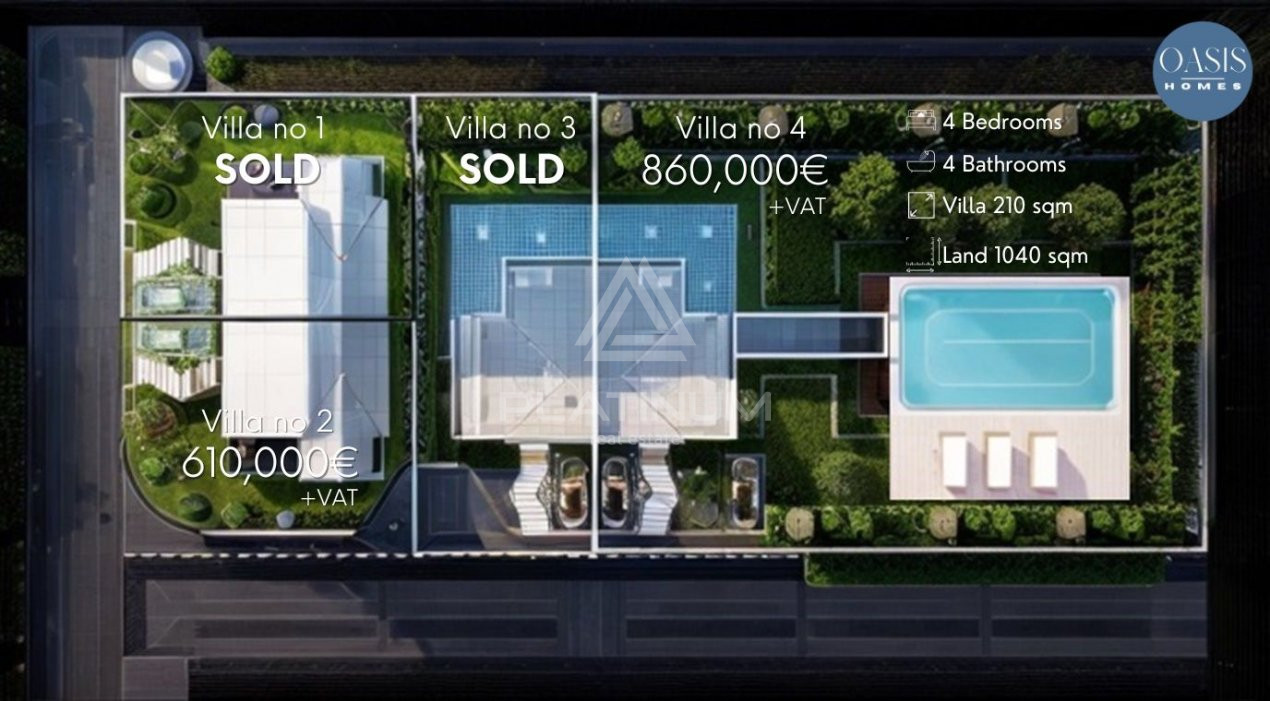 Oasis Homes - Concept smart&green  - zona Iancu Nicolae